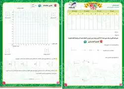 تخته حساب ترکیب