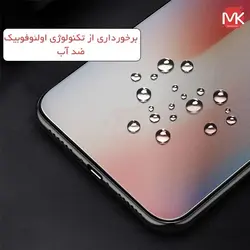 محافظ سرامیک مات هواوی Ceramics Matte Film | Y6P