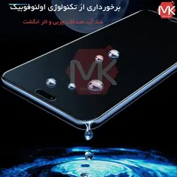 محافظ سرامیک مات هواوی Ceramics Matte Film | Huawei Y8s