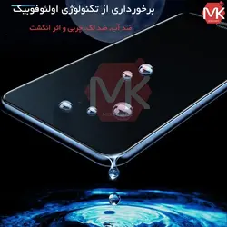 محافظ سرامیک مات Ceramics Matte Film | Y9s | Honor 9X | Y9 Prime 2019