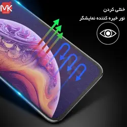 محافظ سرامیک مات آیفون Ceramics Matte Film | iphone 12 Pro Max