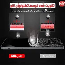 محافظ صفحه تقویت شده آیفون 5D MB Glass | iphone 12 Pro Max