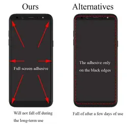 محافظ صفحه تمام چسب سامسونگ Elk Full Glass | Galaxy A6 Plus 2018