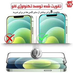 محافظ صفحه روکش سخت آیفون 5D MB Glass | iphone 12 | iphone 12 Pro