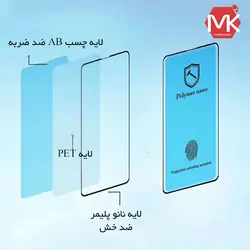 محافظ صفحه سامسونگ Scree Protector Polymer nano | Galaxy S20