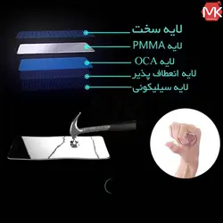 محافظ صفحه سرامیک آیفون Full Screen Full Gum | iphone 12 | iphone 12 Pro