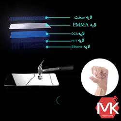 محافظ صفحه سرامیکی هواوی Screen Ceramics Film | Nova 5T