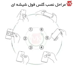 محافظ صفحه شیشه ای سامسونگ Full Glass | Galaxy A22 5G