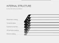 محافظ صفحه نمایش شیشه ای با پوشش قسمت منحنی 9D full glass | Galaxy A8 2018