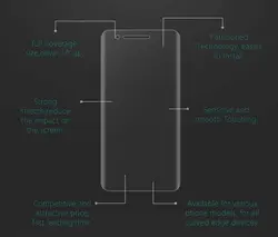 محافظ صفحه نمایش نانو تمام چسب الجی CAFELE Flexible Nano glass | K8 2017