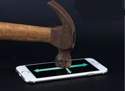 محافظ صفحه نمایش نانو پوشش کامل CAFELE Nano Screen Protector | iphone 6