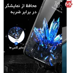 محافظ صفحه پرایوسی آیفون Anti Spy Privacy Glass | iphone 12 Pro Max