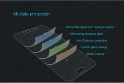 محافظ صفحه نمایش شیشه ای گلکسی Remax tempered glass | Grand Prime pro