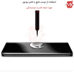 محافظ صفحه یو وی سامسونگ Nano UV Glass | Galaxy S6 Edge