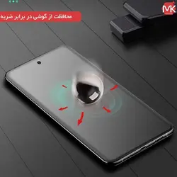 محافظ یو وی مات سامسونگ Matte UV Glass | Galaxy S20