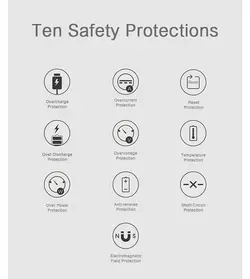 پاور بانک روموس Romoss 10000mAh 2 USB FitCharge Power Bank | OM10