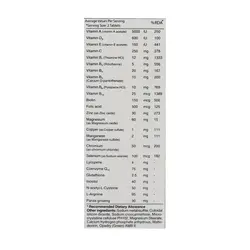 قرص اکتی اید ابیان دارو 60 عدد