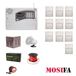 پکیج دزدگیر گپ مدل GF10