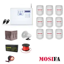 پکیج دزدگیر اماکن سیمکارتی انیک مدل A570_PY9