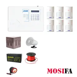 پکیج دزدگیر اماکن سیمکارتی انیک مدل A570_P6