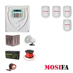 پکیج دزدگیر اماکن فورنت مدل FPY4