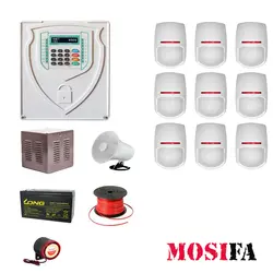 پکیج دزدگیر اماکن فورنت مدل FPY9