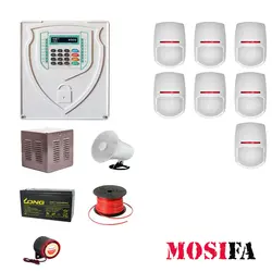 پکیج دزدگیر اماکن فورنت مدل FPY7