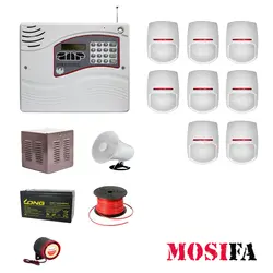 پکیج دزدگیر گپ مدل GPY8