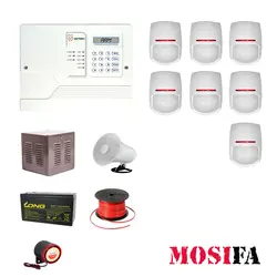 پکیج دزدگیر اماکن ویزیترون مدل VPY7