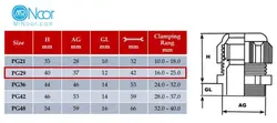 گلند پلاستیکی PG29 دماوند - مستر نور