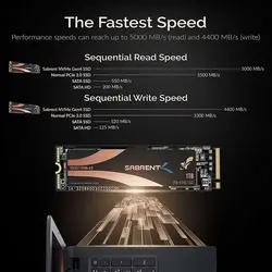 اس اس دی سابرنت Sabrent Rocket Nvme ظرفیت 1 ترابایت