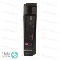 بوتاکس هونما توکیو جدید کپی