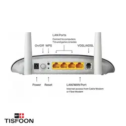 مودم روتر بی سیم VDSL/ADSL تی پی-لینک مدل TP-Link TD-W9960