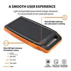 مشخصات، قیمت و خرید پاوربانک راوپاور RP-PB003 | مای تیسفون