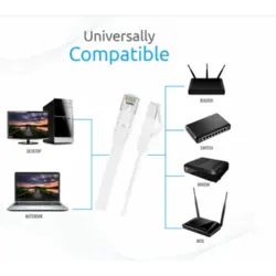 کابل شبکه پرومیت CAT6 مدل Linkmate L2L - فروشگاه اینترنتی مای تیسفون