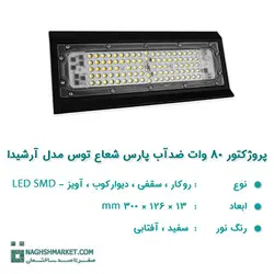 پروژکتور ۸۰ وات LED SMD ضدآب پارس شعاع توس مدل آرشیدا