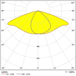 چراغ خیابانی ال ای دی 25 وات گلنور مدل ستاره S