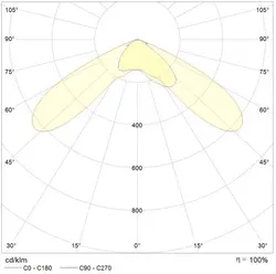 چراغ خیابانی ال ای دی 35 وات گلنور مدل سارینا