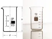 بشر بلند | نانو ثانی