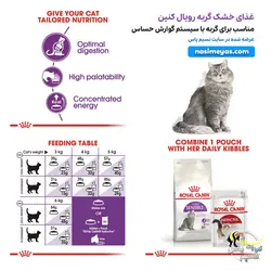 غذای گربه با دستگاه گوارش حساس سنسیبل 33 رویال کنین