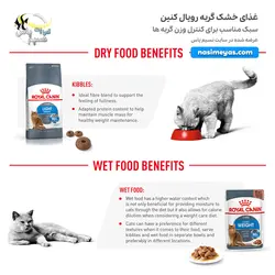غذای خشک گربه لایت ویت 90 کنترل وزن رویال کنین