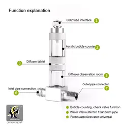 دیفیوزر CO2 این لاین با سوپاپ و حباب شمار موفان