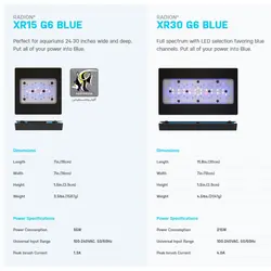 نور ال ای دی آب شور XR30 G6 Blue اکو تک مارین