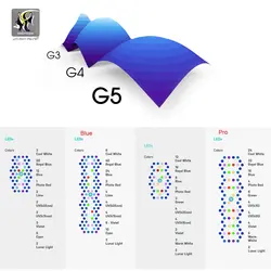 نور ال ای دی آب شور XR15 G5 Pro اکو تک مارین