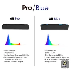 نور ال ای دی آب شور XR15 G5 Pro اکو تک مارین