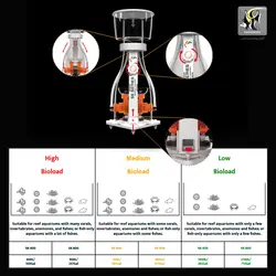اسکیمر حرفه ای جامپ SK-400 مکس اسپکت