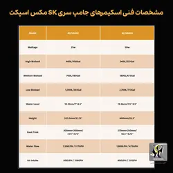 اسکیمر حرفه ای جامپ SK-400 مکس اسپکت