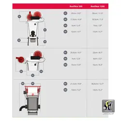فیلتر رولینگ هوشمند آکواریوم ریف مت 1200 رد سی