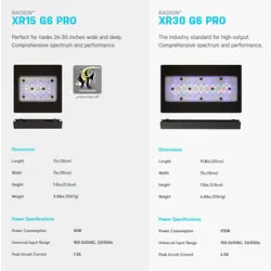 نور ال ای دی آب شور XR15 G6 Pro اکو تک مارین