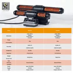 موج ساز خطی فول کنترل MJ-GF4K مکس اسپکت